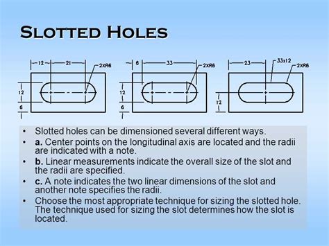 short slotted holes